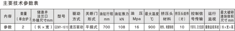 GDMY-16 10液壓關(guān)斷門(mén)